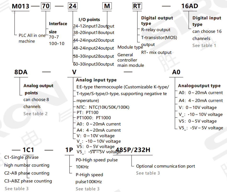 企业微信截图_17547283997061