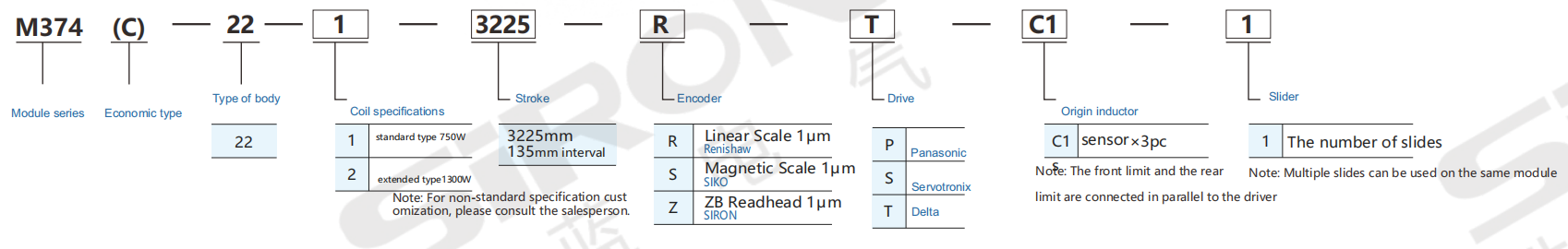 企业微信截图_17573297165816
