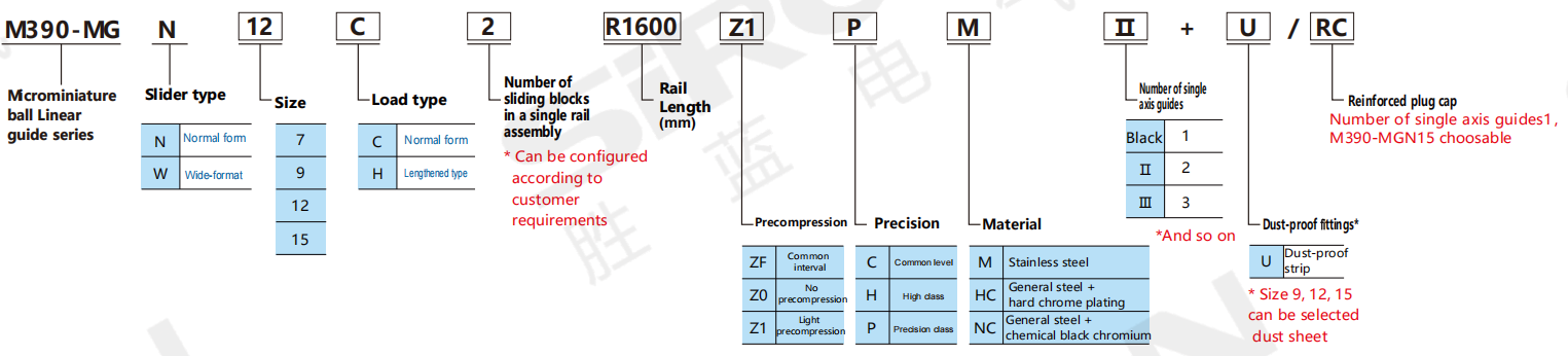 企业微信截图_17555985078629