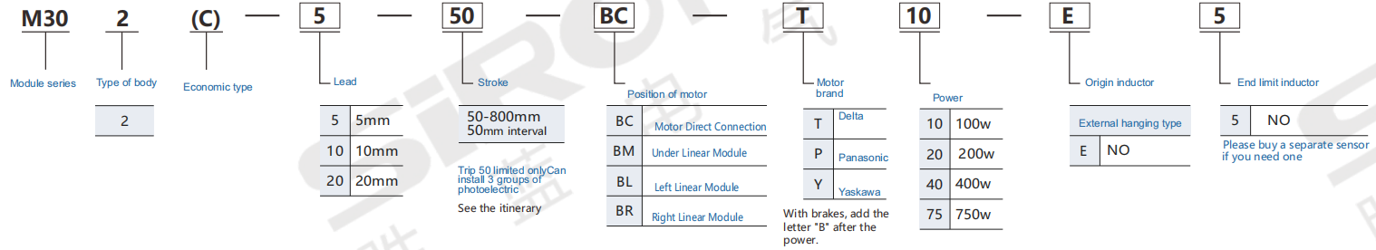 企业微信截图_17568078658645