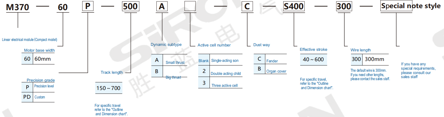 企业微信截图_17568987858781