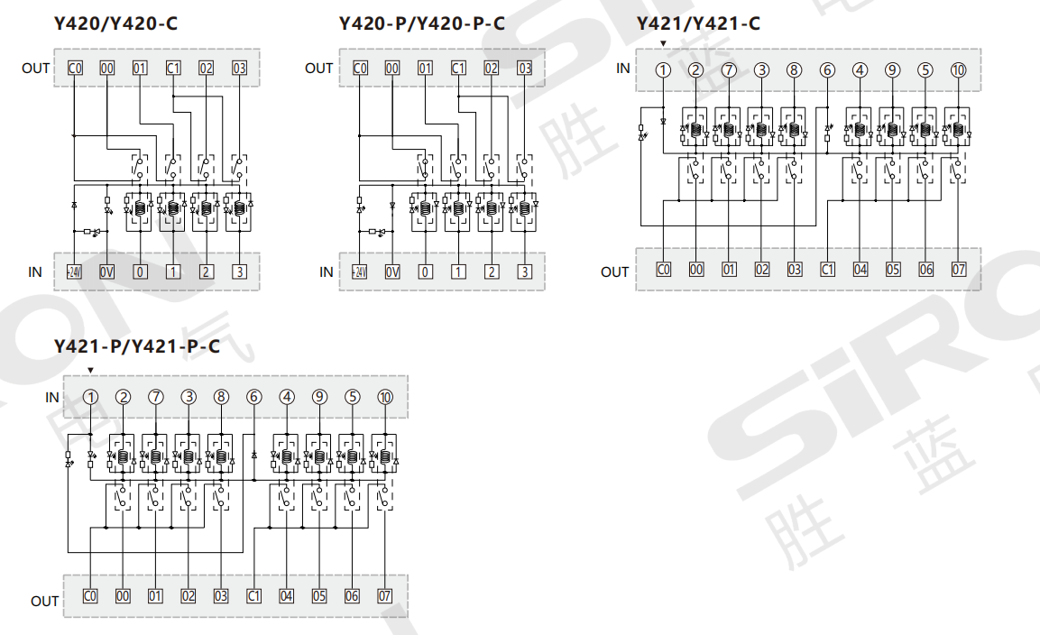 14bff8369e7cef151c507276df23f74d