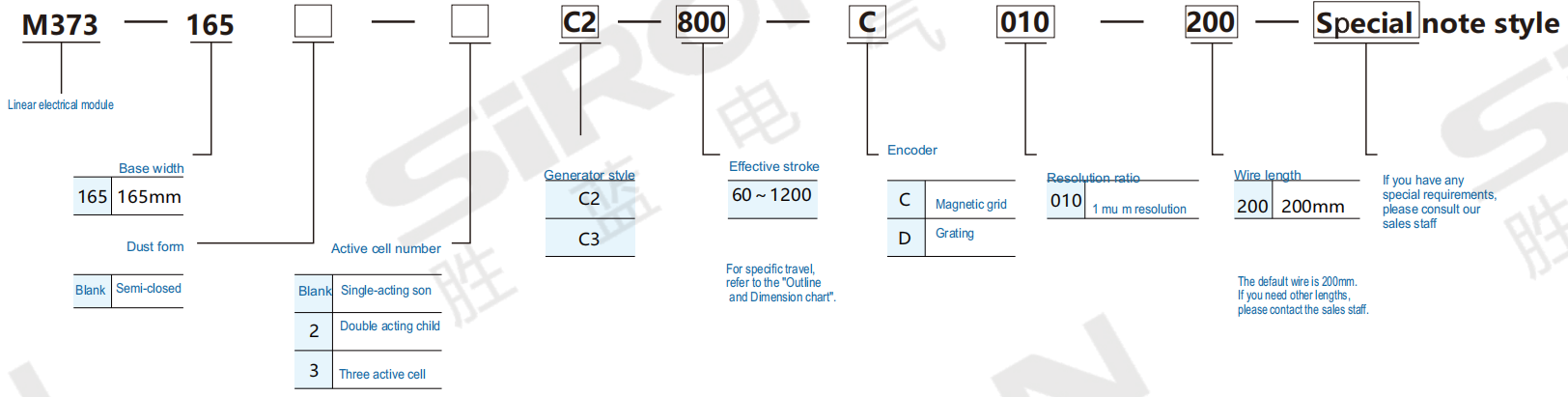 企业微信截图_17573803352415