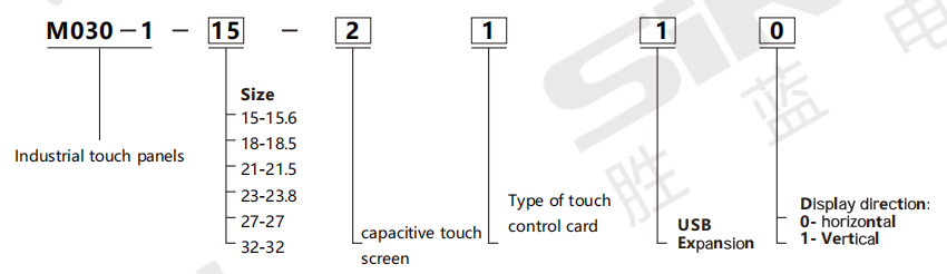企业微信截图_17549113041615