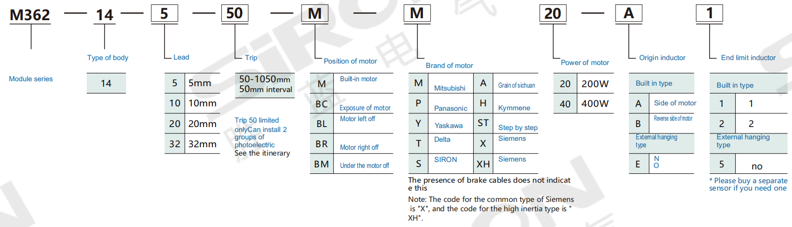 企业微信截图_17570540603001