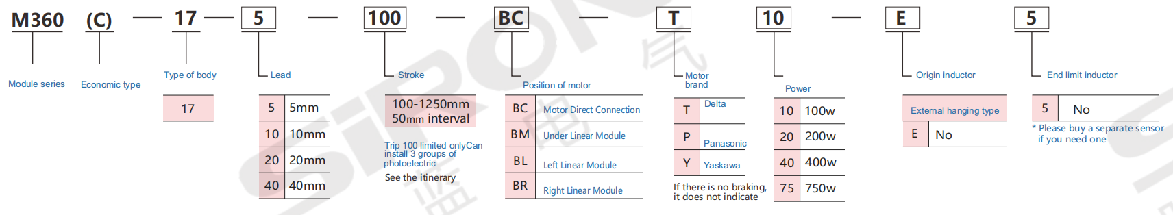企业微信截图_17568801803331