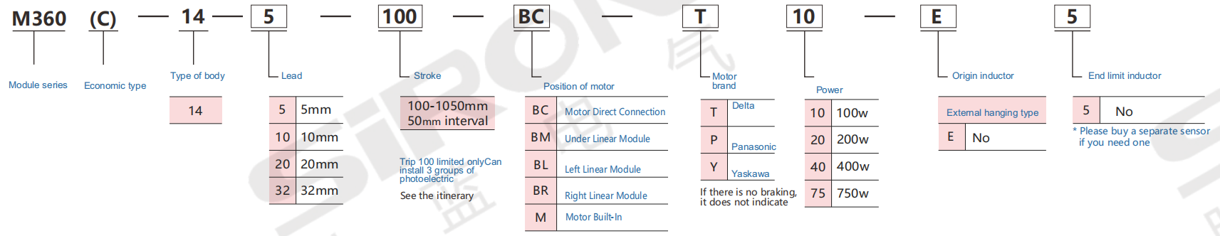 企业微信截图_17568799553030