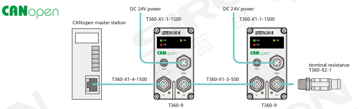 企业微信截图_17722660617665