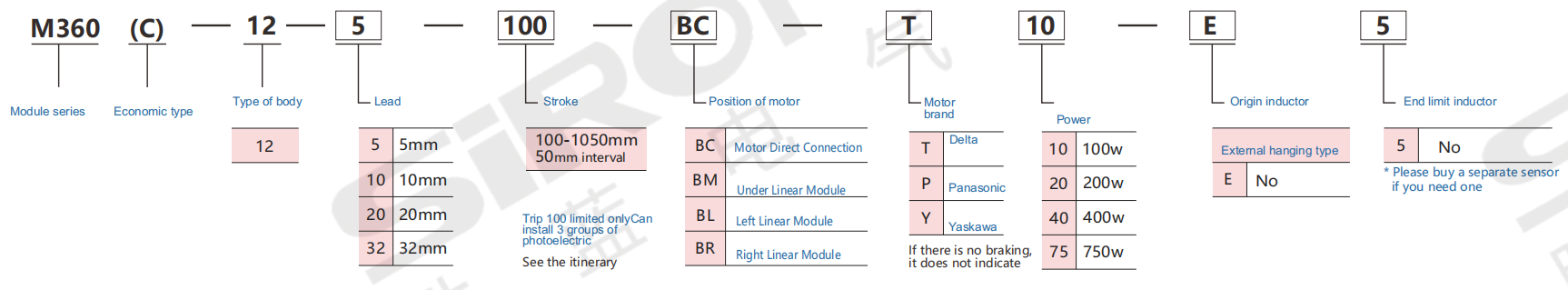 企业微信截图_17568793535564