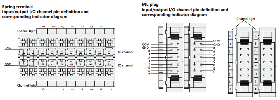 企业微信截图_17628576923562