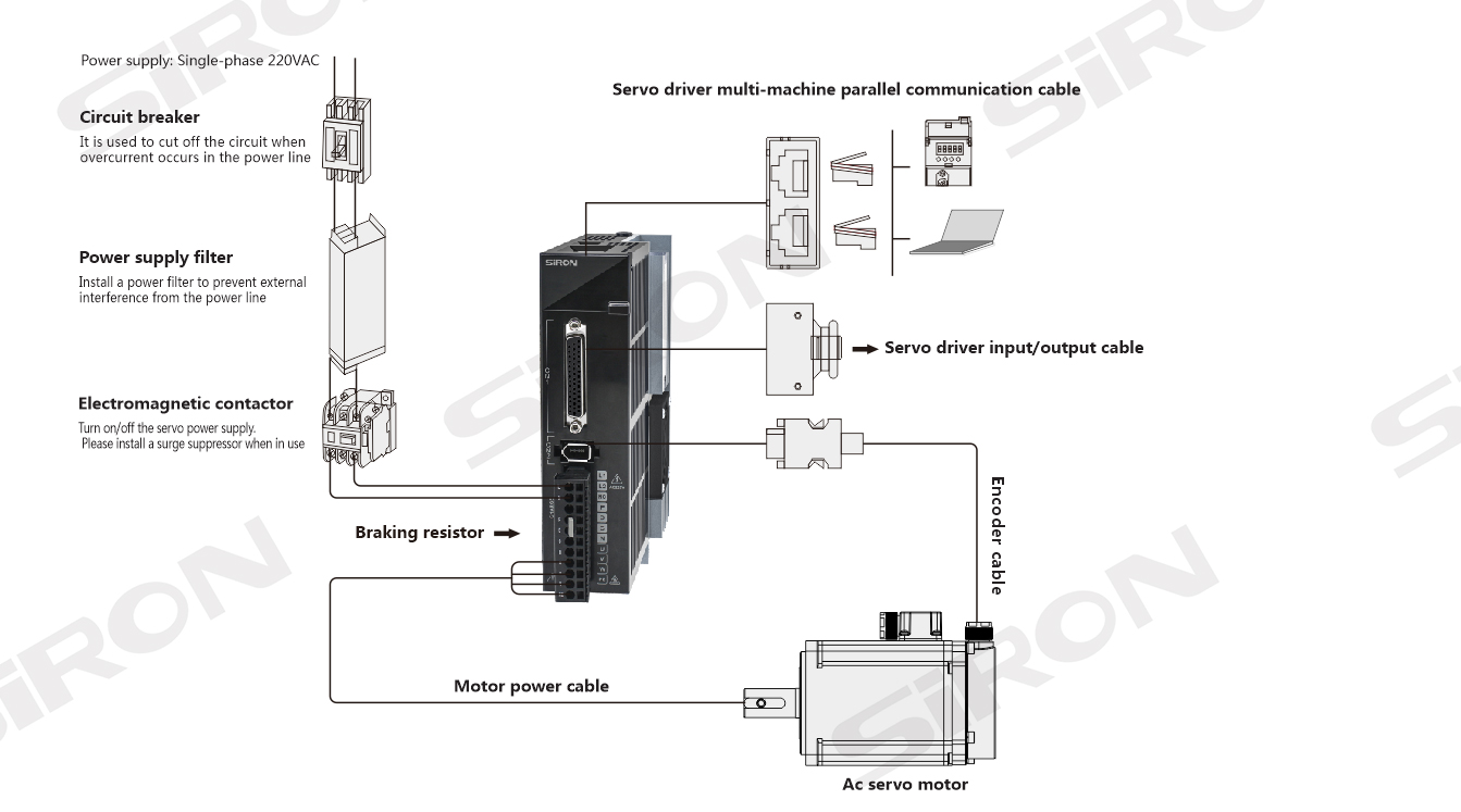 伺服控制系统接线图