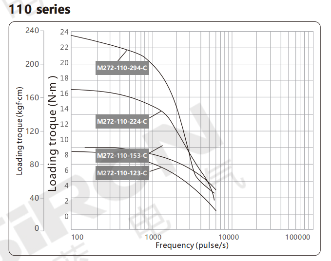 企业微信截图_17683780547420