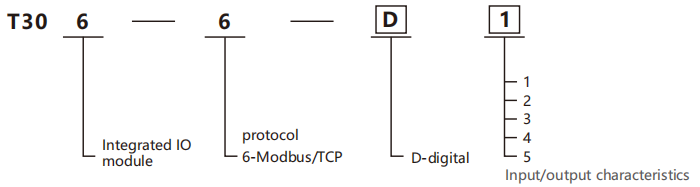 企业微信截图_1764557587507