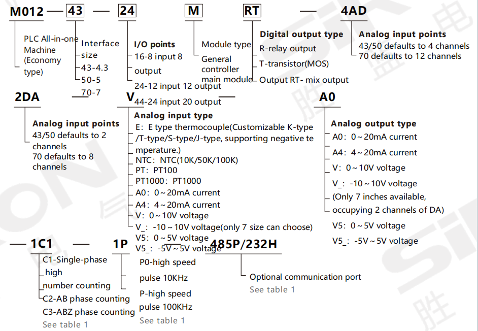 企业微信截图_17547234275149