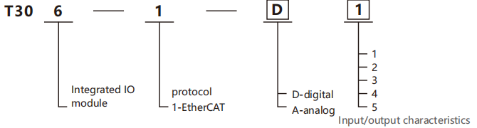 企业微信截图_17562030209739