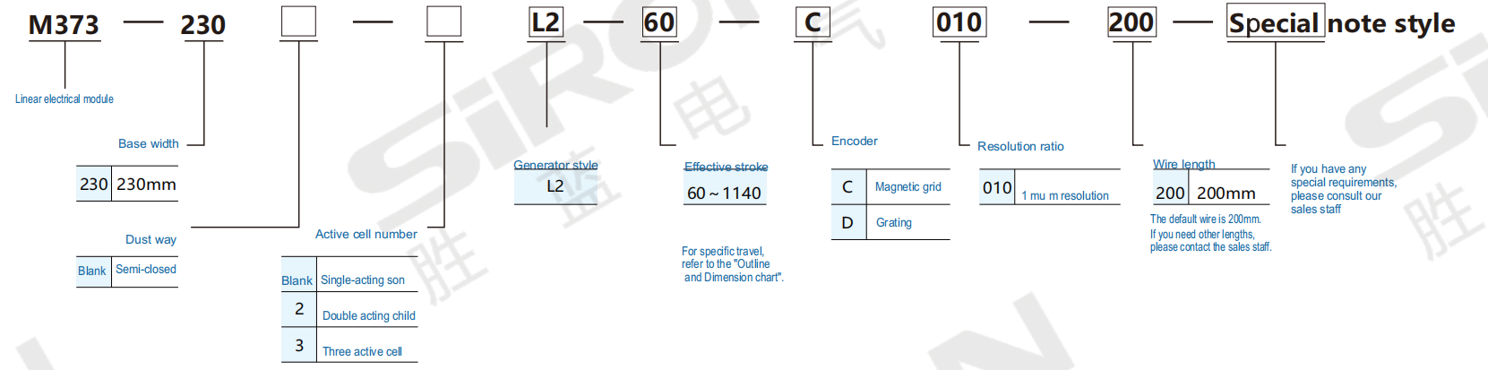 企业微信截图_17573817606985
