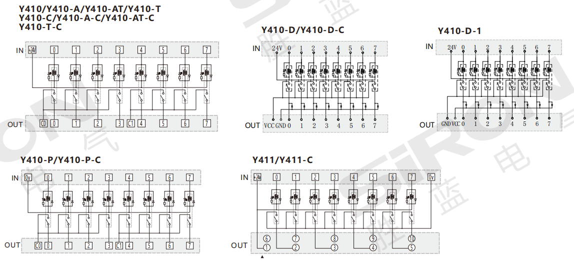 a4c47bafe659aa56028d5063ff9c7e20