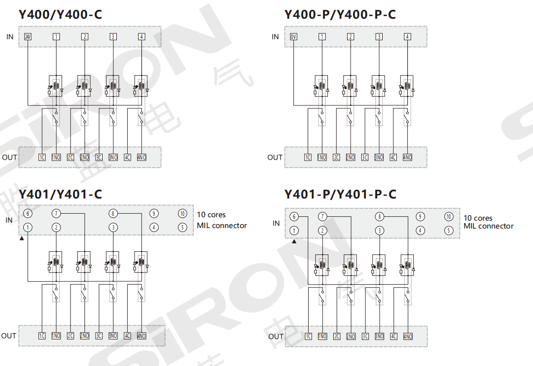 0ecd63d07d97cba0ac4c4d5343fad865