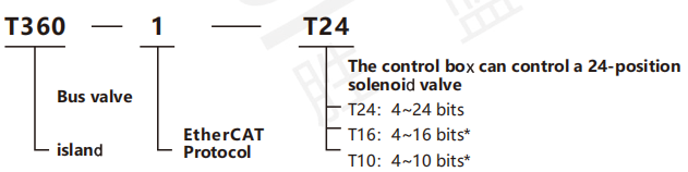 企业微信截图_17546332076373