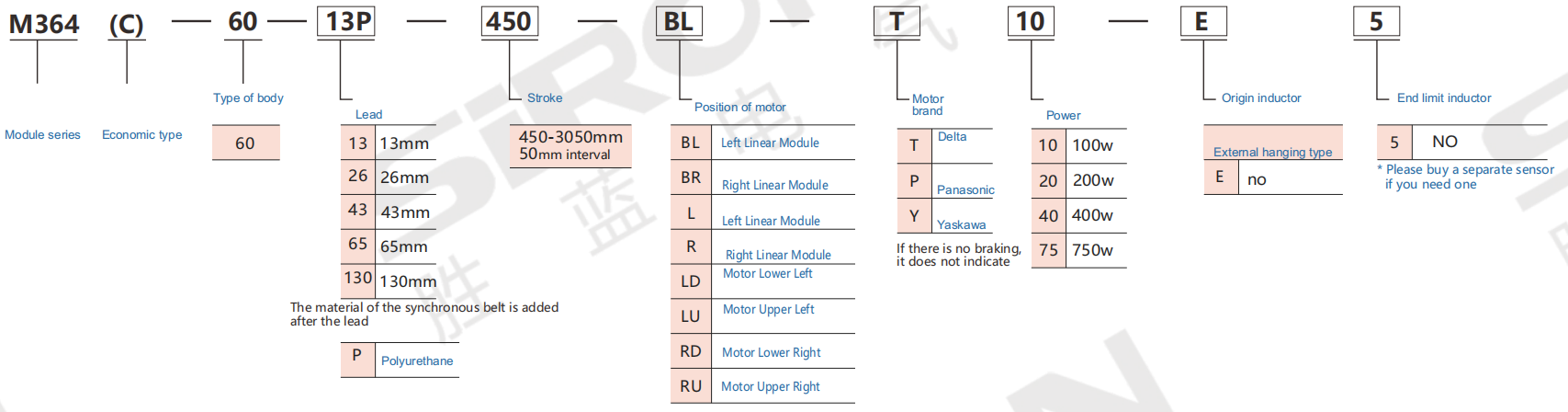 企业微信截图_17573266968882