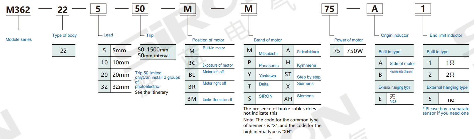 企业微信截图_17570558242144