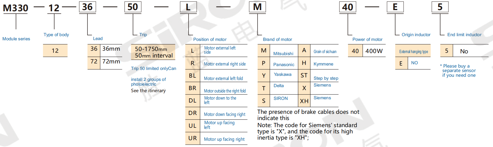 企业微信截图_17568771352888