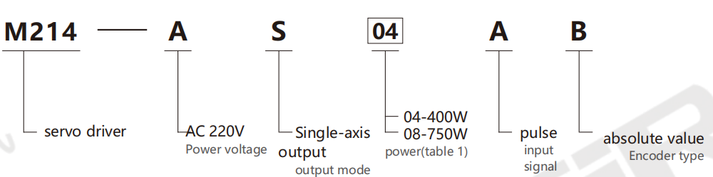 企业微信截图_17550848558842