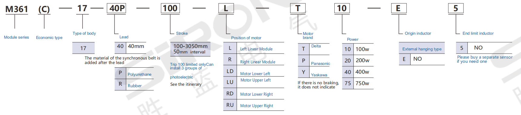企业微信截图_17569567063820