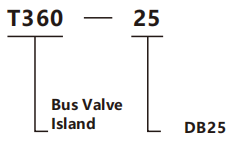 企业微信截图_17546411477661