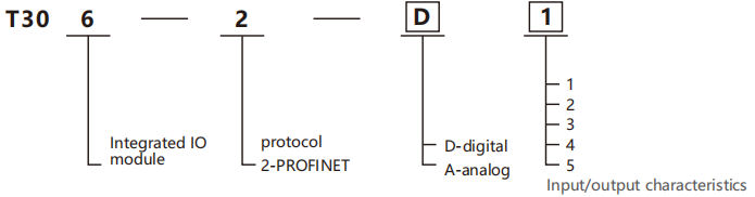 企业微信截图_17562034308715