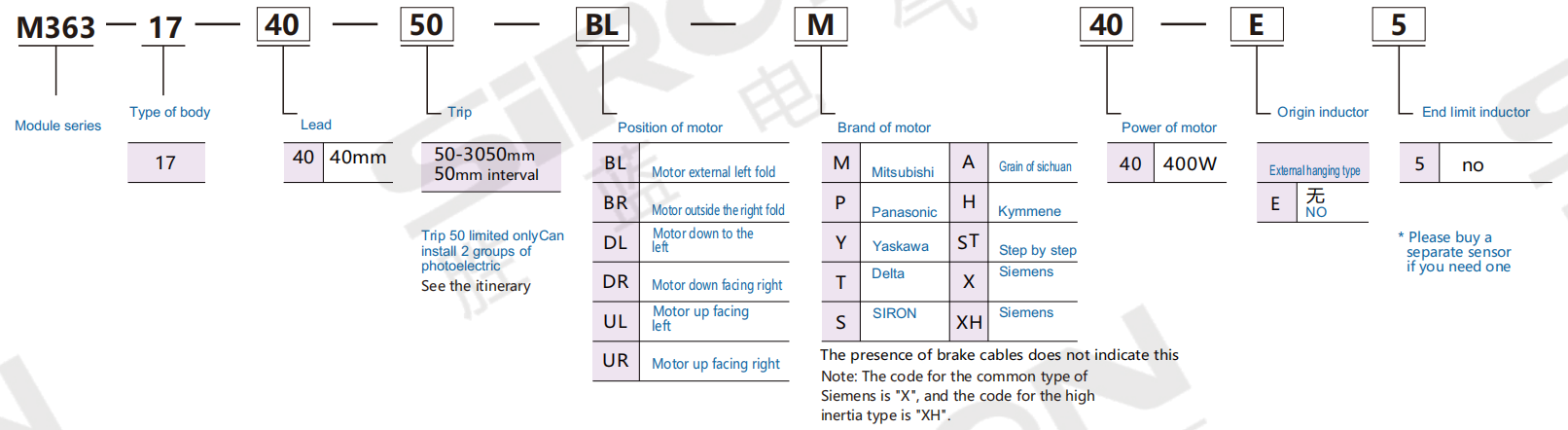 企业微信截图_17573262794783