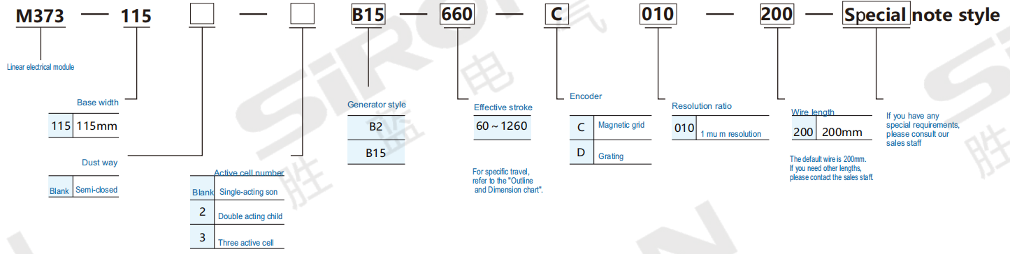 企业微信截图_17573315845477