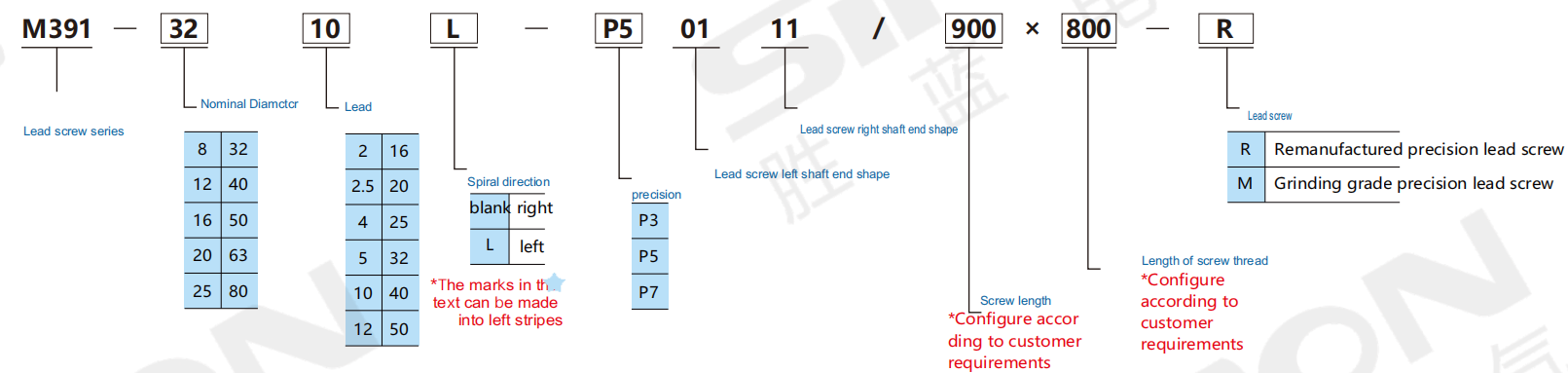 企业微信截图_17559353657649