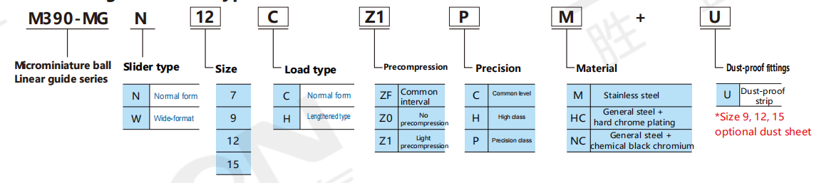 企业微信截图_17555985182400