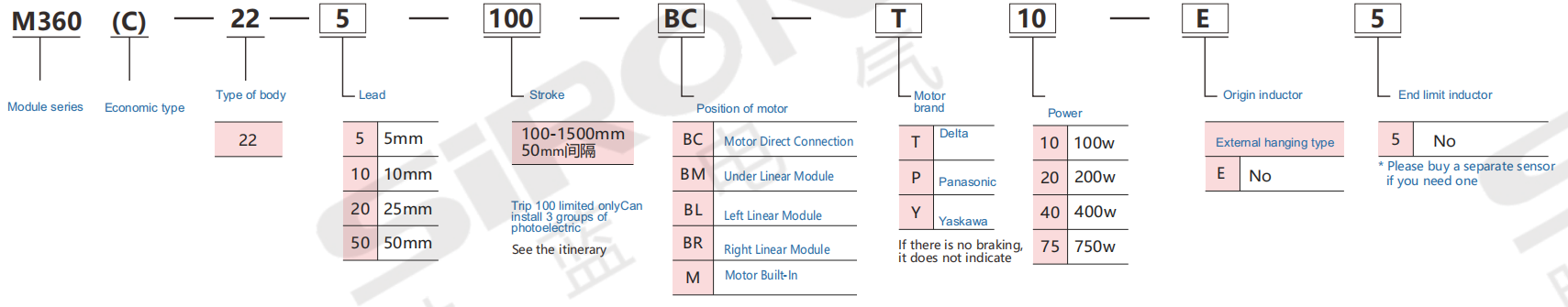 企业微信截图_175688075966