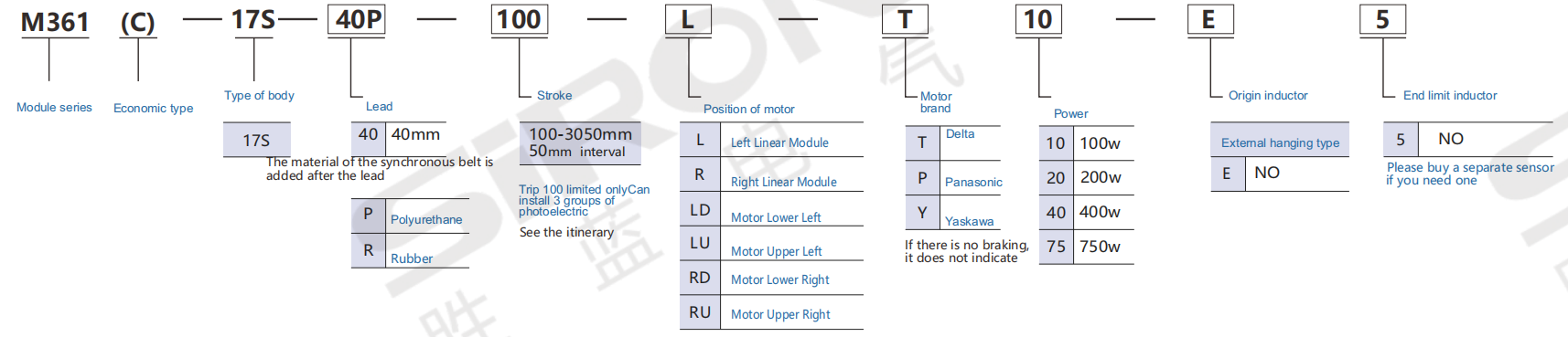 企业微信截图_17569568611131