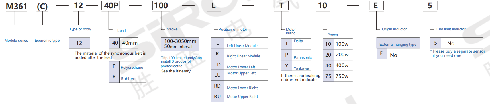 企业微信截图_17569548441628