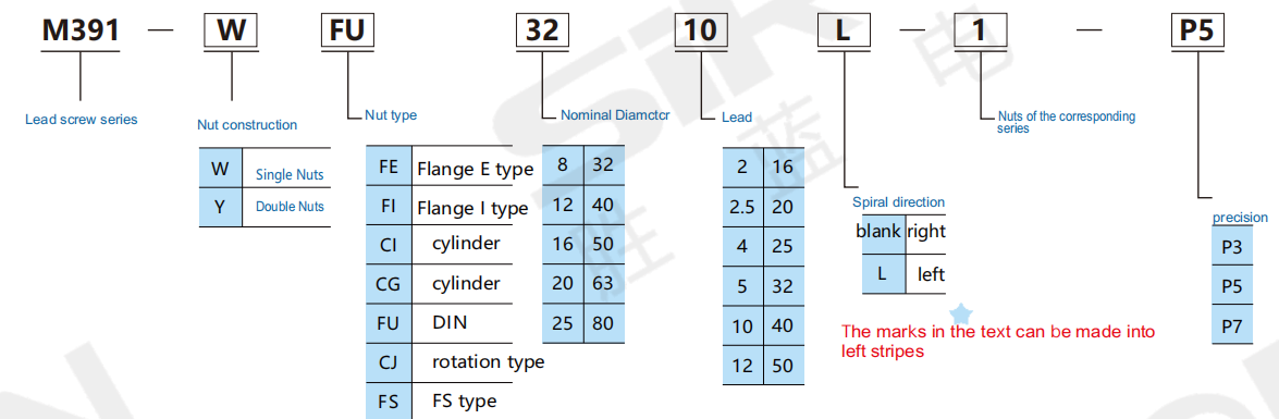 企业微信截图_17559353132236