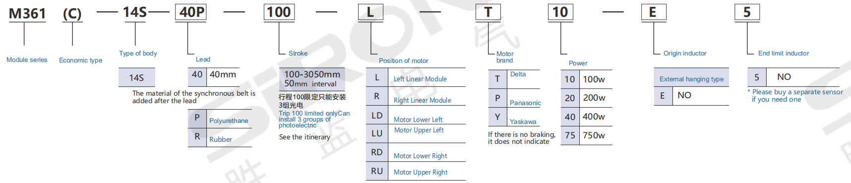 企业微信截图_17569565557215