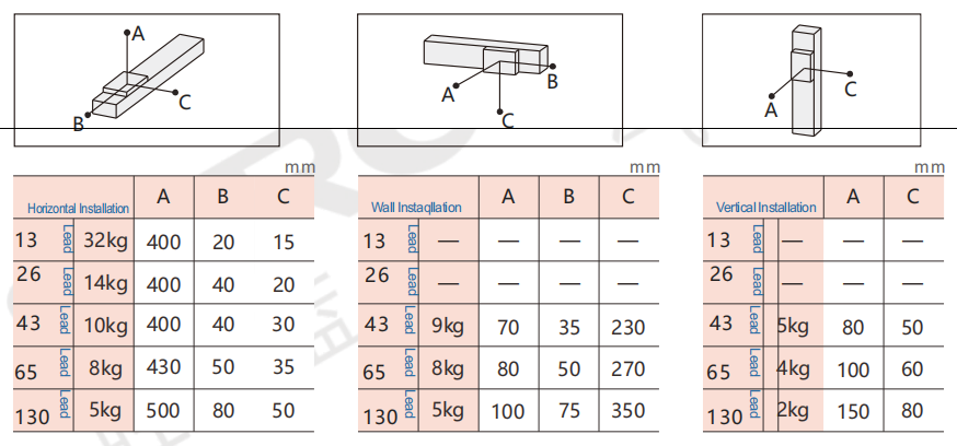 企业微信截图_17748526276047