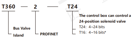 企业微信截图_17546382665295