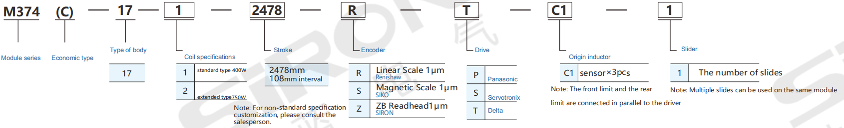 企业微信截图_17573294845390