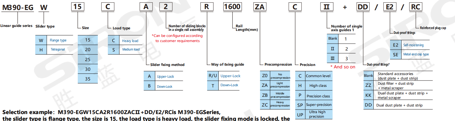 企业微信截图_17555958311742