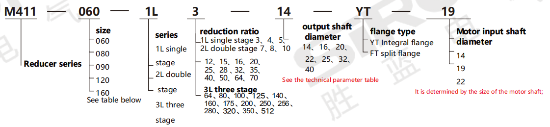 企业微信截图_17558535751569