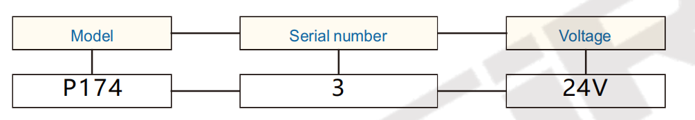 a1dcc5b1-14cd-43bb-91ea-d7ad56529951