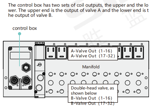 企业微信截图_17722648916254