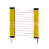SiRON K035C Series Ultra-thin Light Curtain Side Detection