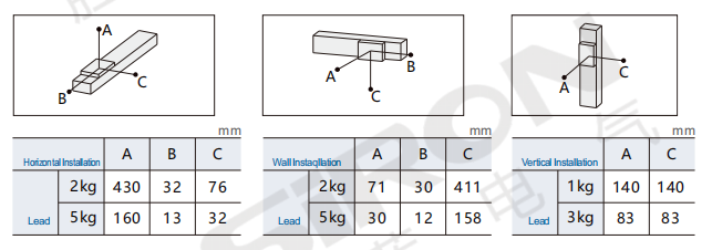 企业微信截图_17738163106105