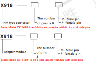 X918