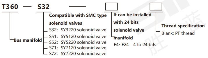 企业微信截图_17546388603713